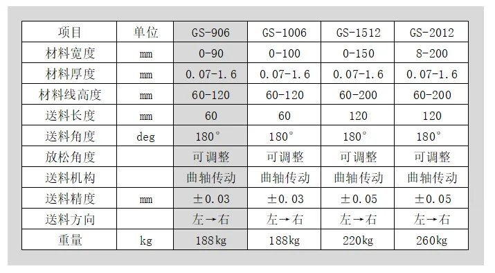 丁香六月激情网 · 图-1
