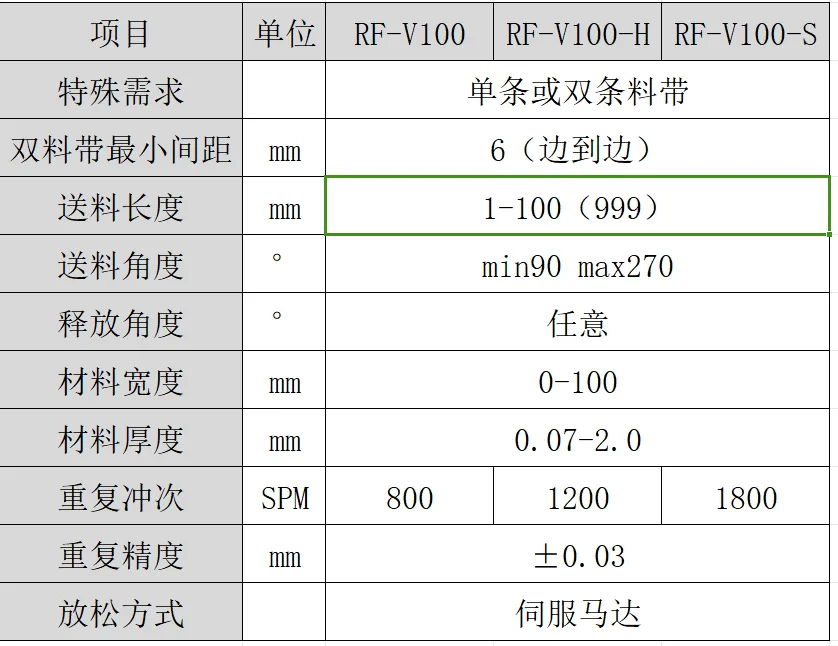 丁香六月激情网 · 图-1