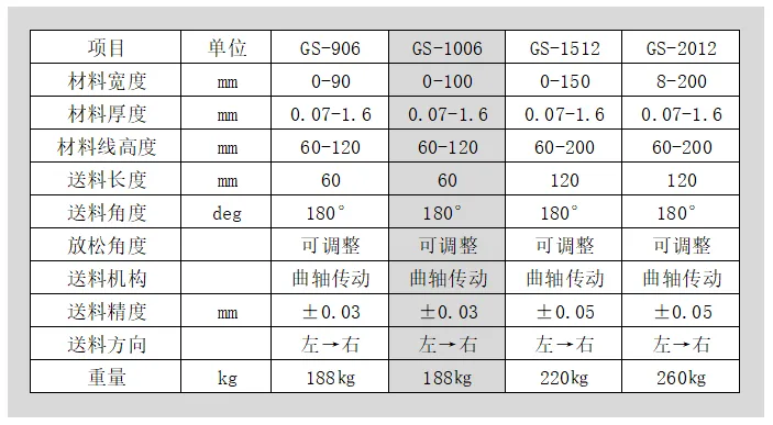 丁香六月激情网 · 图-1