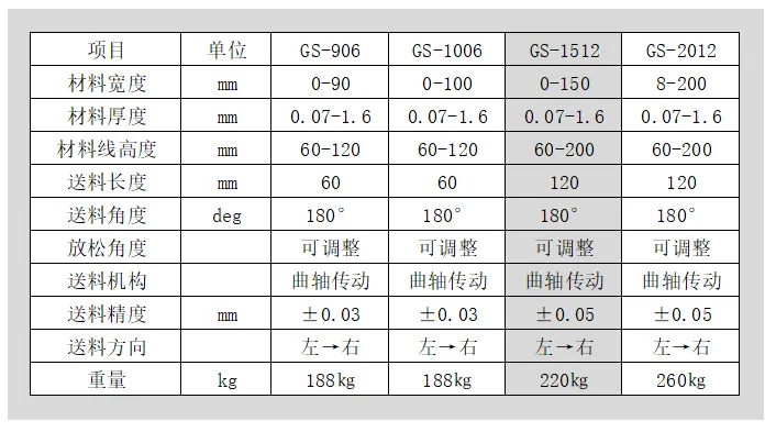丁香六月激情网 · 图-1