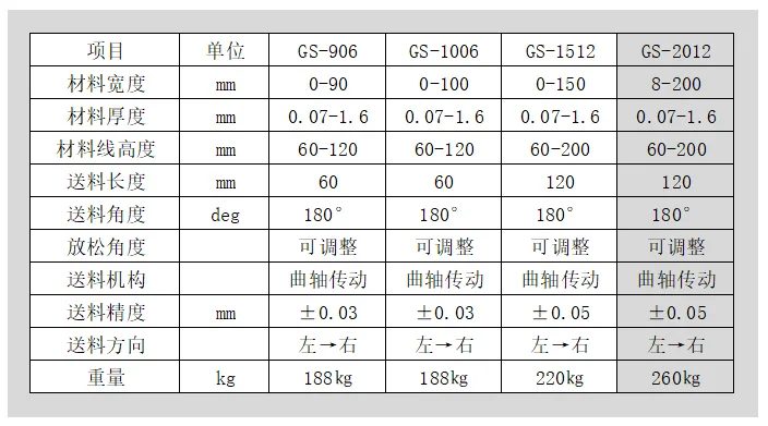 丁香六月激情网 · 图-1